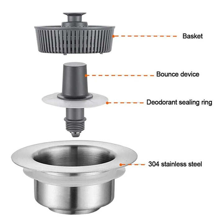 Lisslune | Kitchen Sink Odor Filter