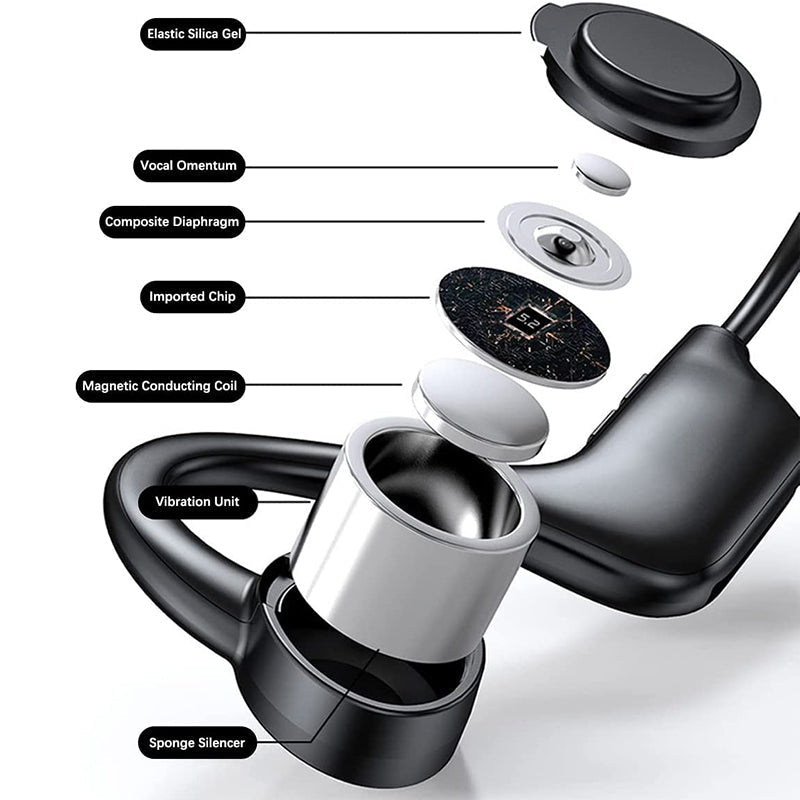 Lisslune | Bone conduction headphones