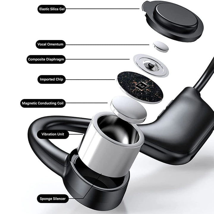 Lisslune | Bone conduction headphones