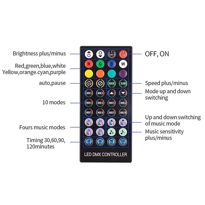 Lisslune | Colorful Remote Control Lights