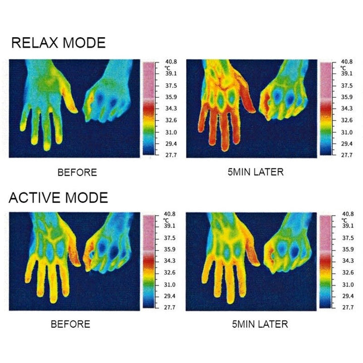 Lisslune | Smart Sleep Device with 2 Modes, Safe & Effective