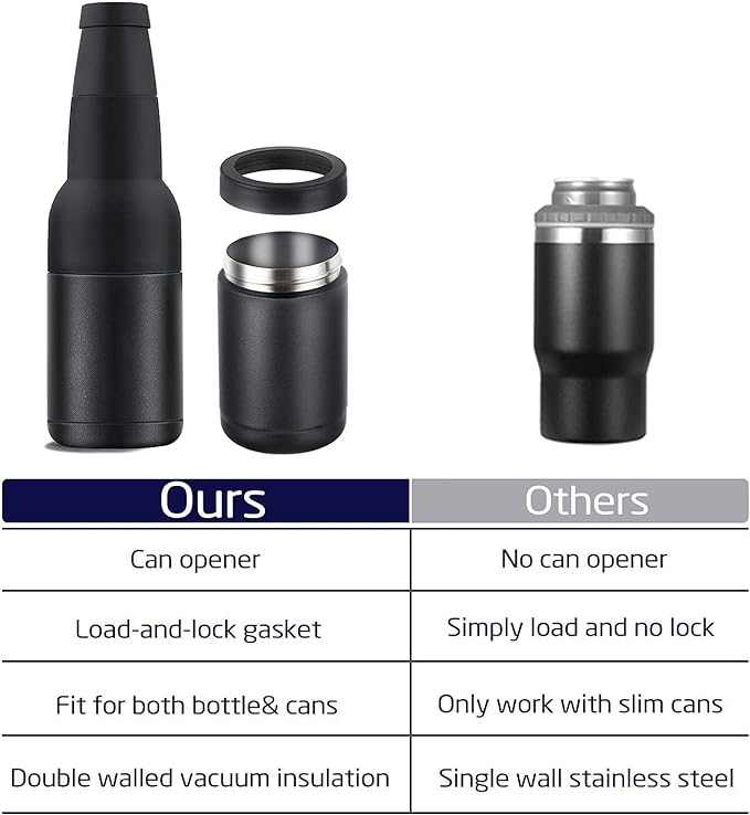 Lisslune | Beer Bottle and Can Cooler with Beer Opener