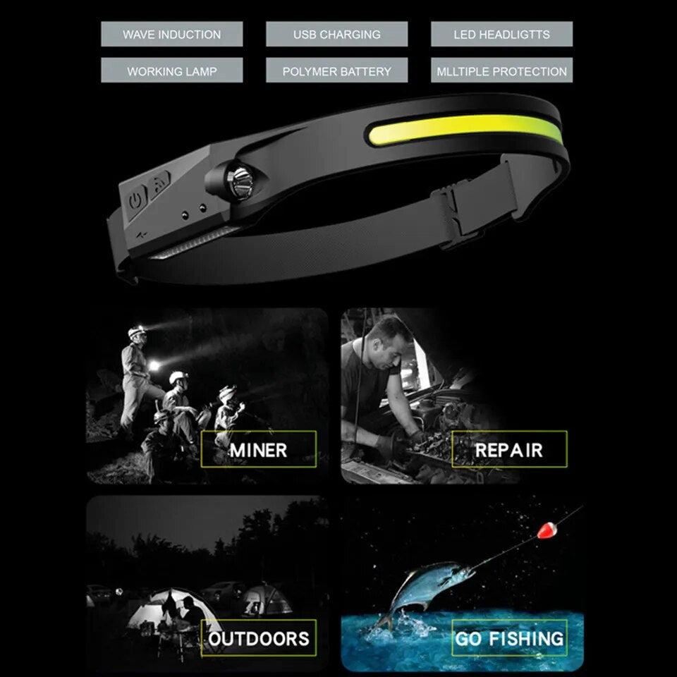 Lisslune | 1~2pcs Work Light Sensor COB LED Headlamp Camping Spotlight Outdoor Flashlight USB Rechargeable Headlamp Flashlight 5 Modes