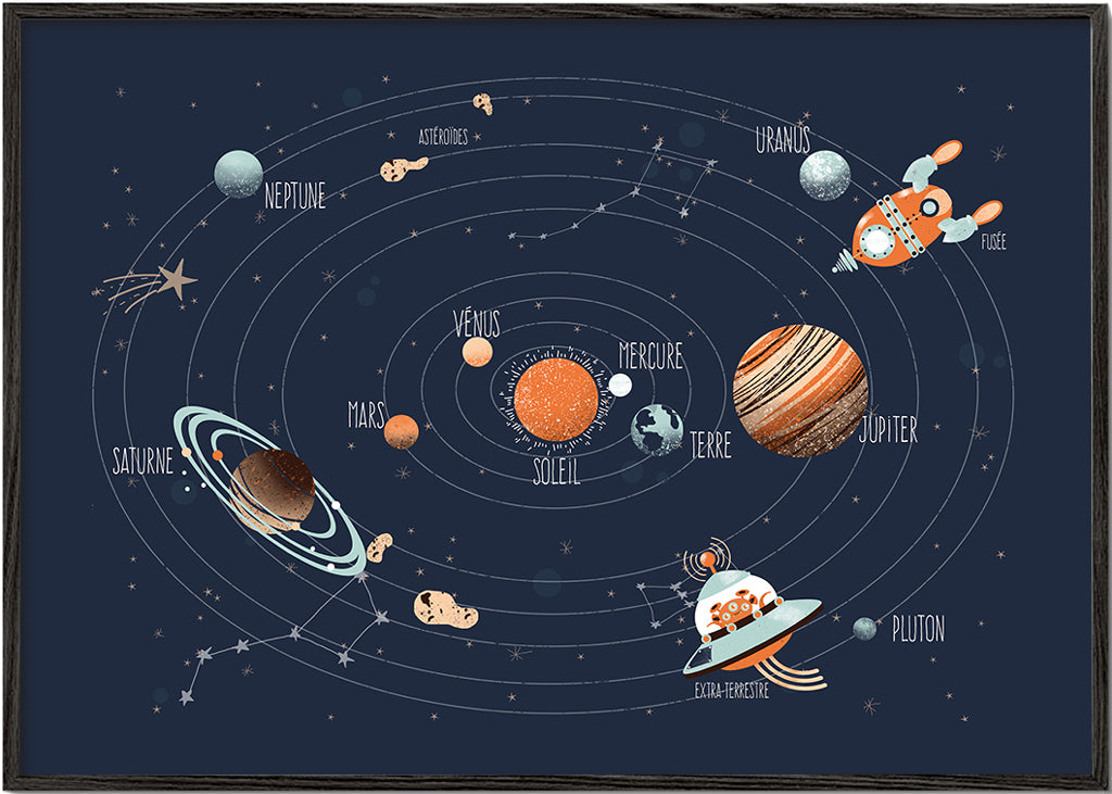 Lisslune | Space - The Solar System