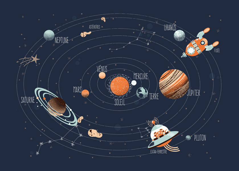 Lisslune | Space - The Solar System