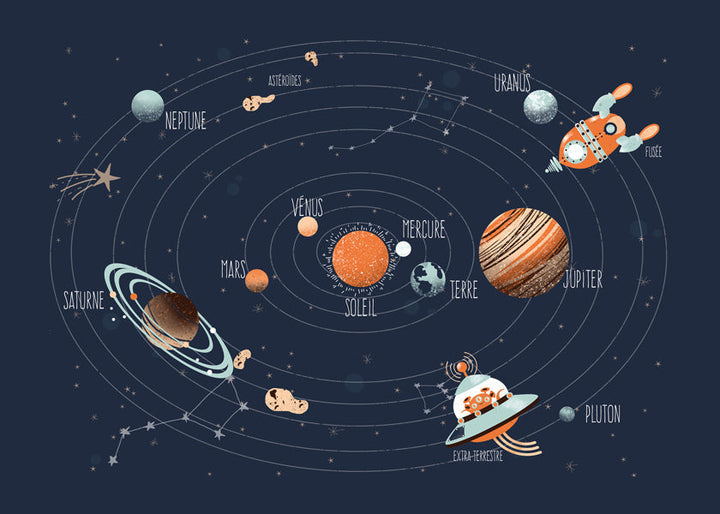 Lisslune | Space - The Solar System