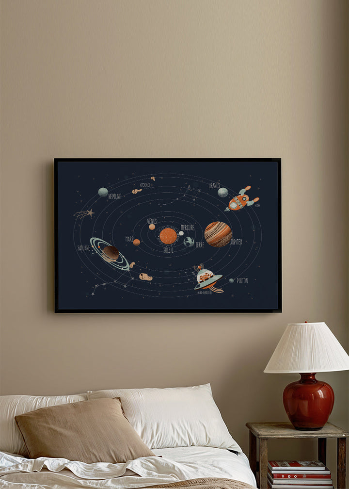 Lisslune | Space - The Solar System