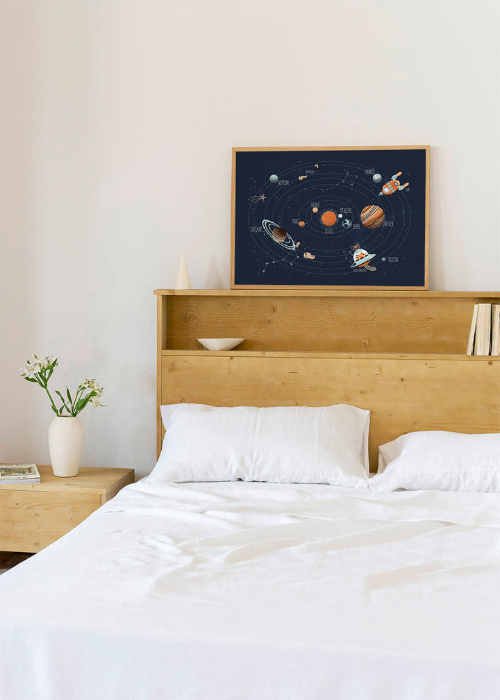 Lisslune | Space - The Solar System