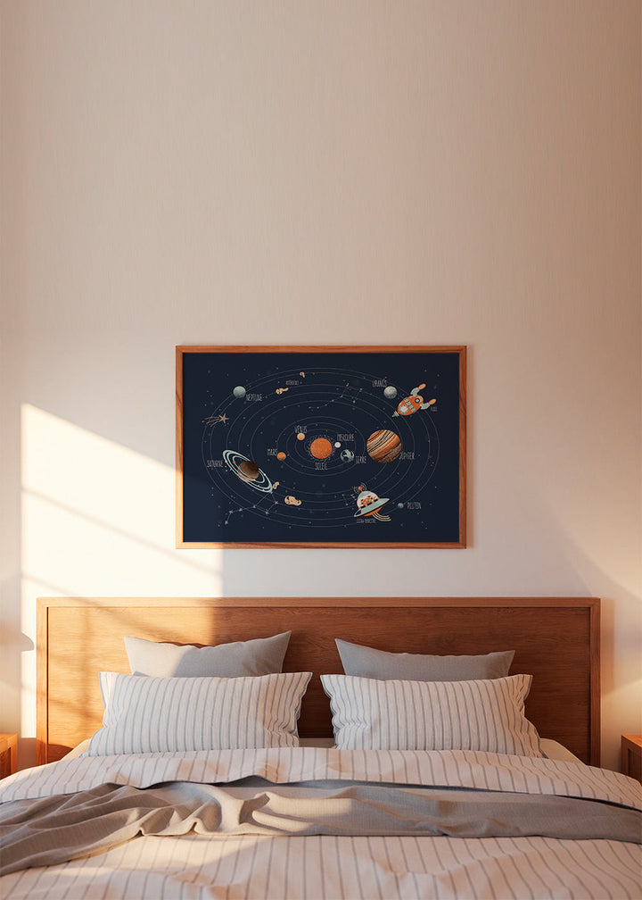 Lisslune | Space - The Solar System