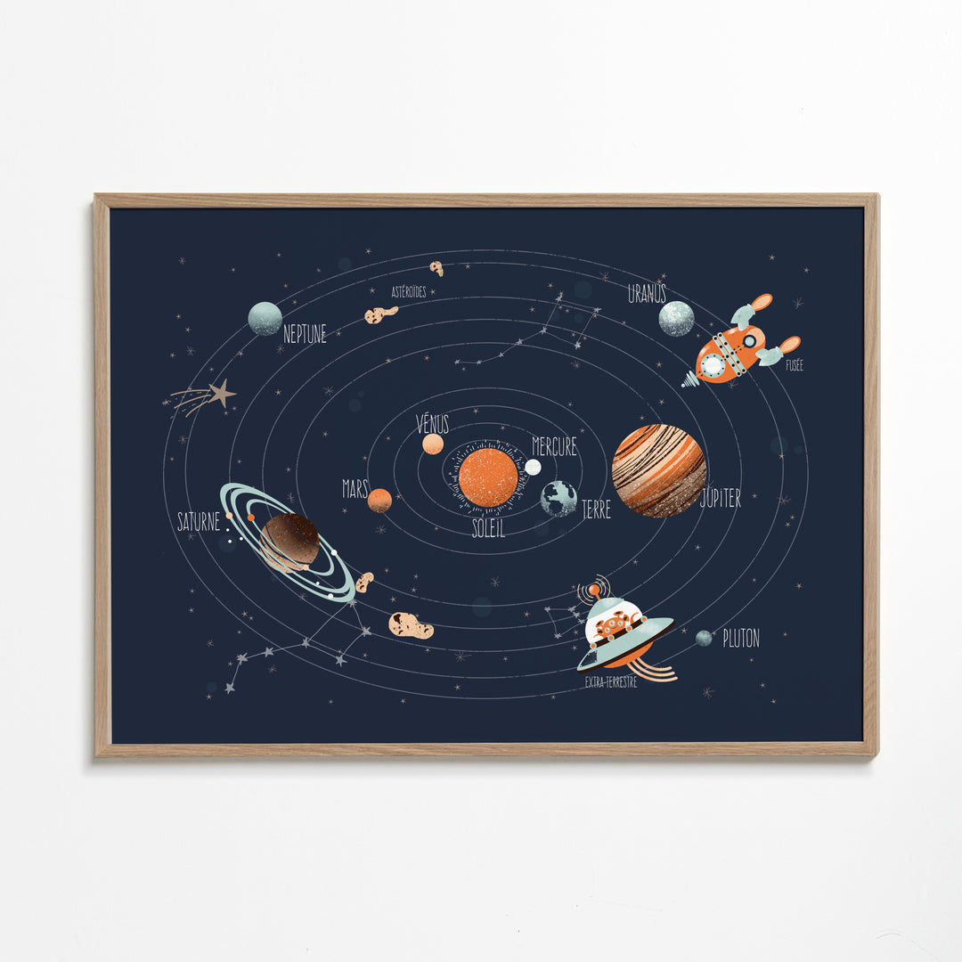 Lisslune | Space - The Solar System