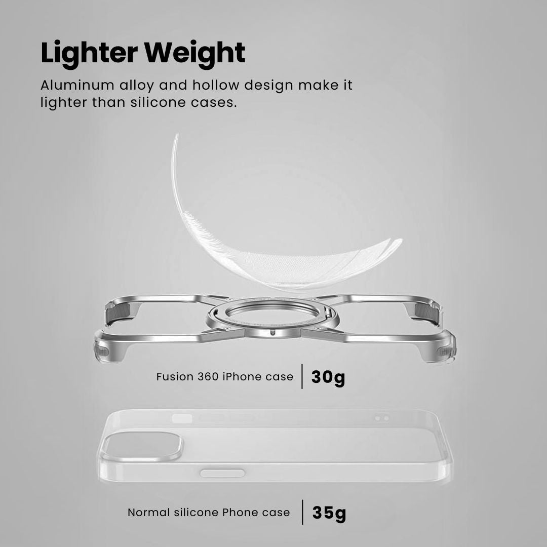 Lisslune | Fusion360 iPhone Case