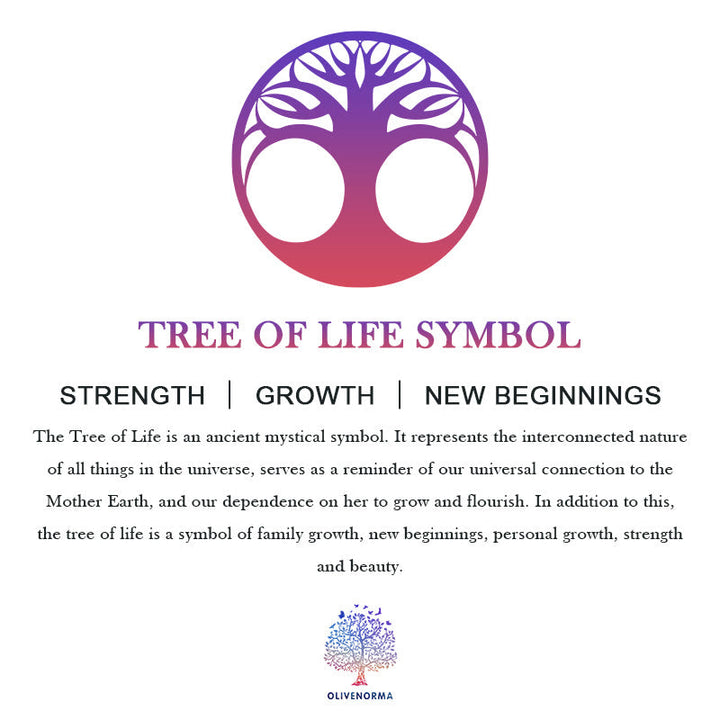 Lisslune | Turquoise Tree of Life Feather Dreamcatcher