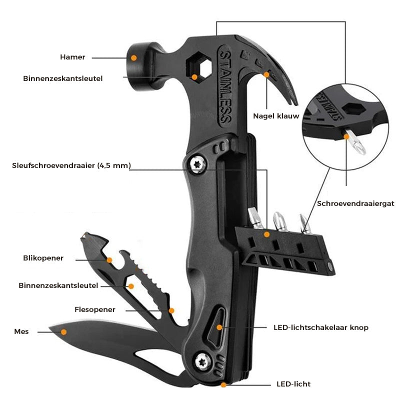 Lisslune | Portable versatile pliers
