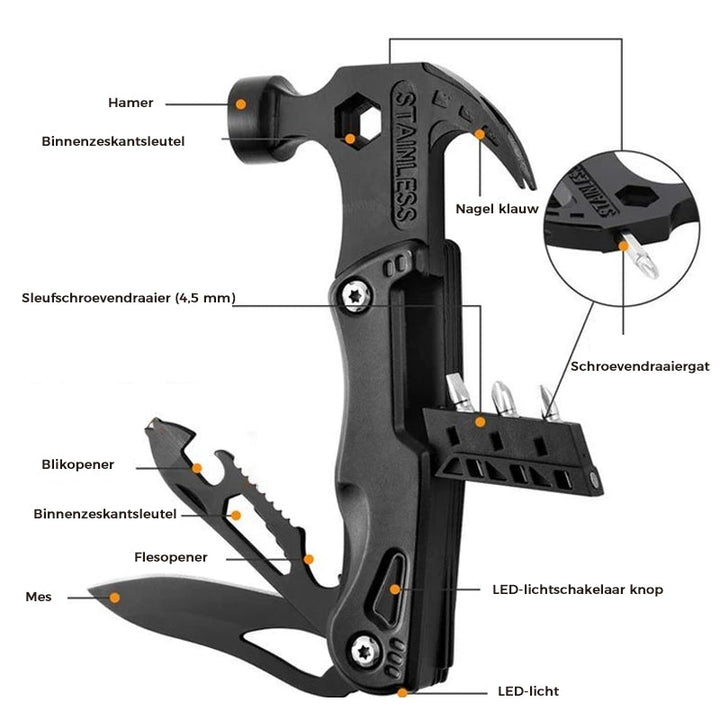 Lisslune | Portable versatile pliers