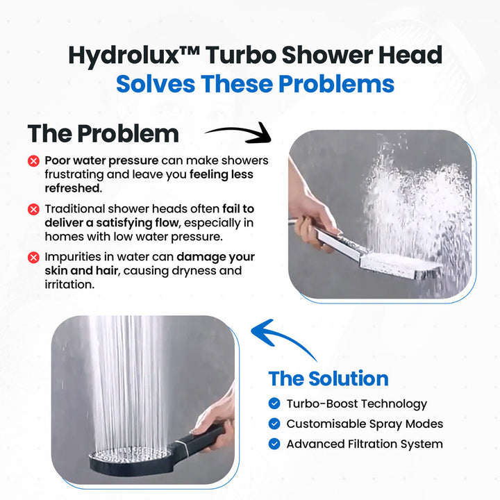 Lisslune | High-Pressure Shower Head | Turbo-Boost Technology & Advanced Filtration for Healthier Skin and Hair