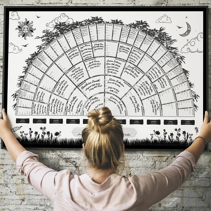 Lisslune | Family History Family Tree Canvas