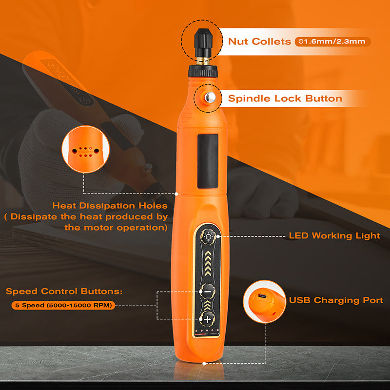 Lisslune | Roraty Tool Set
