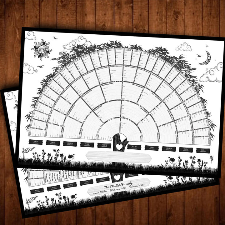 Lisslune | Family History Family Tree Canvas