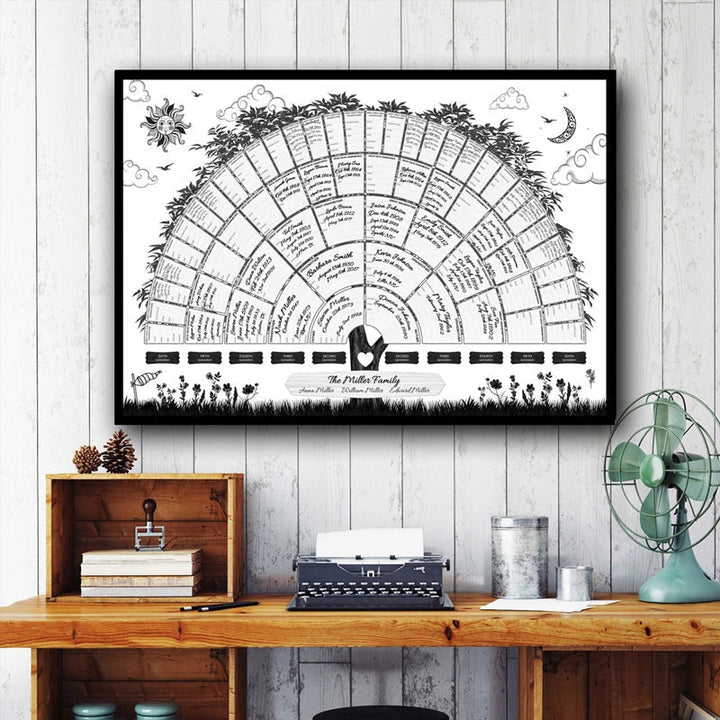 Lisslune | Family History Family Tree Canvas
