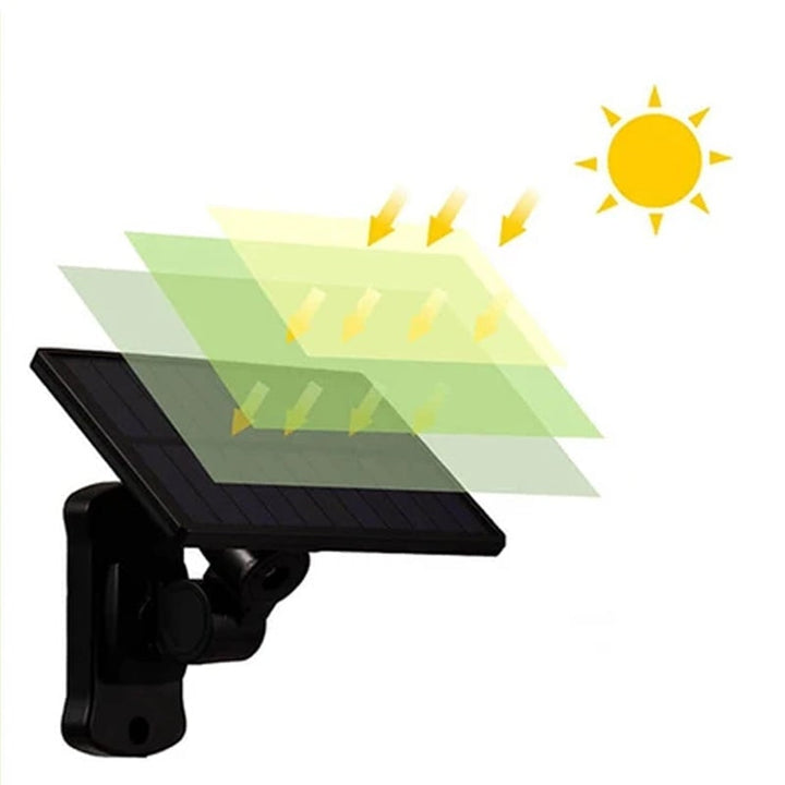 Lisslune | Solar split induction wall lamp with remote control (Buy 2 shipping free)
