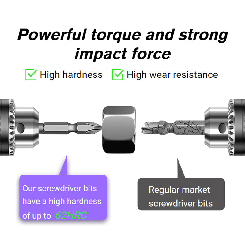 Lisslune | D1 Anti-Slip and Shockproof Bits with Phillips Screwdriver Bits