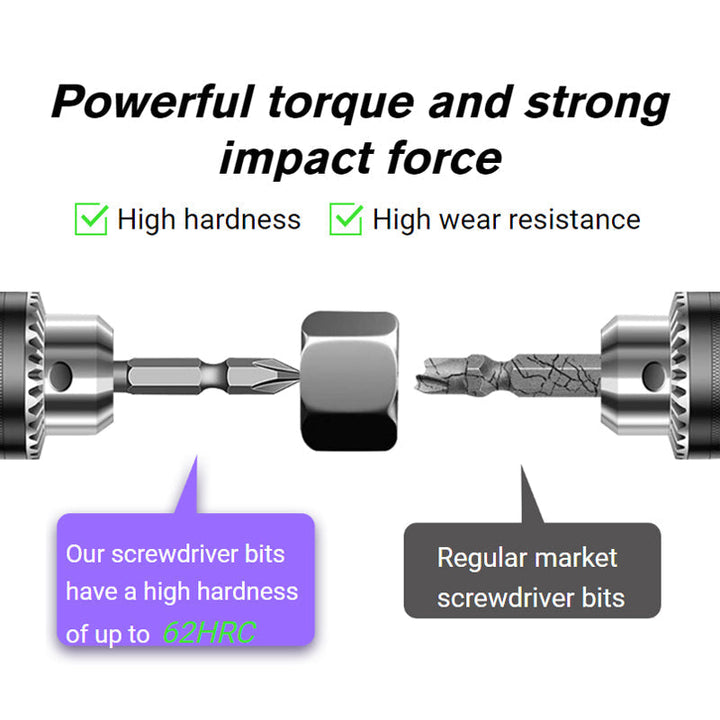 Lisslune | D1 Anti-Slip and Shockproof Bits with Phillips Screwdriver Bits