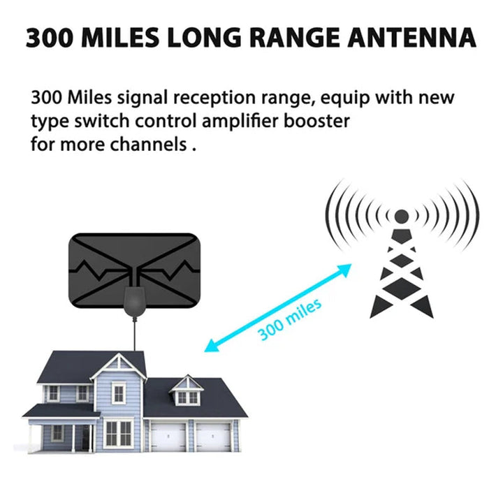 Lisslune | Upgrade DIGITAL HDTV ANTENNA 4K