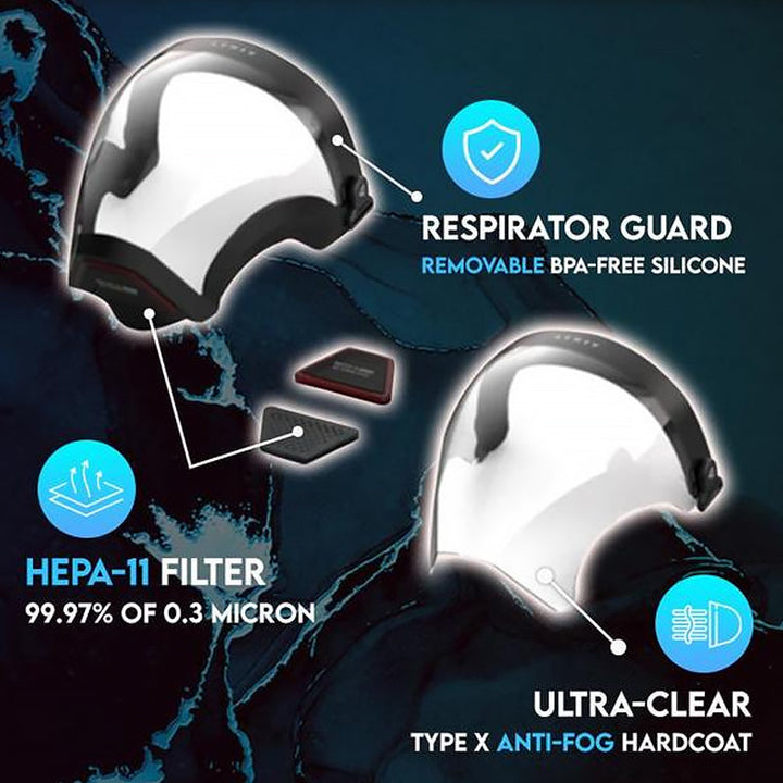 Lisslune | Full face protection industrial mask for pesticide spray