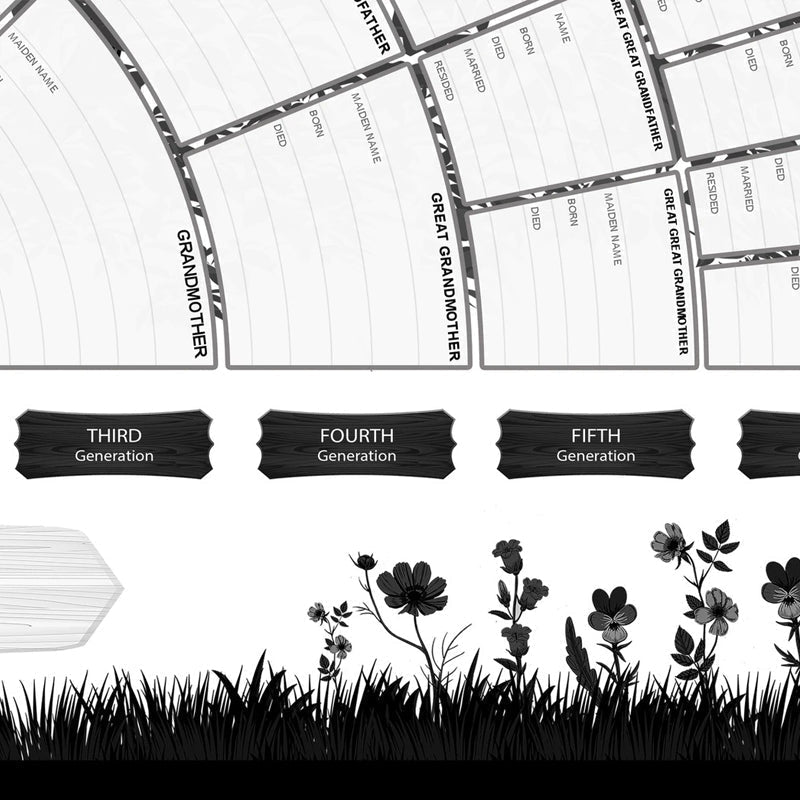 Lisslune | Family History Family Tree Canvas