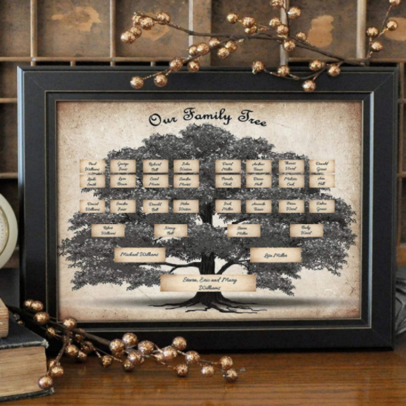 Lisslune | Family History Family Tree Canvas