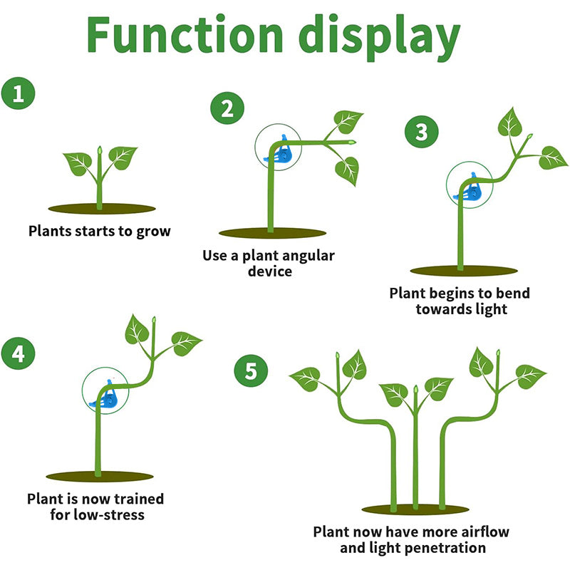 Lisslune | Plant bending tools