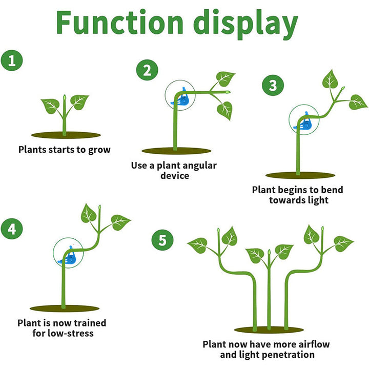 Lisslune | Plant bending tools