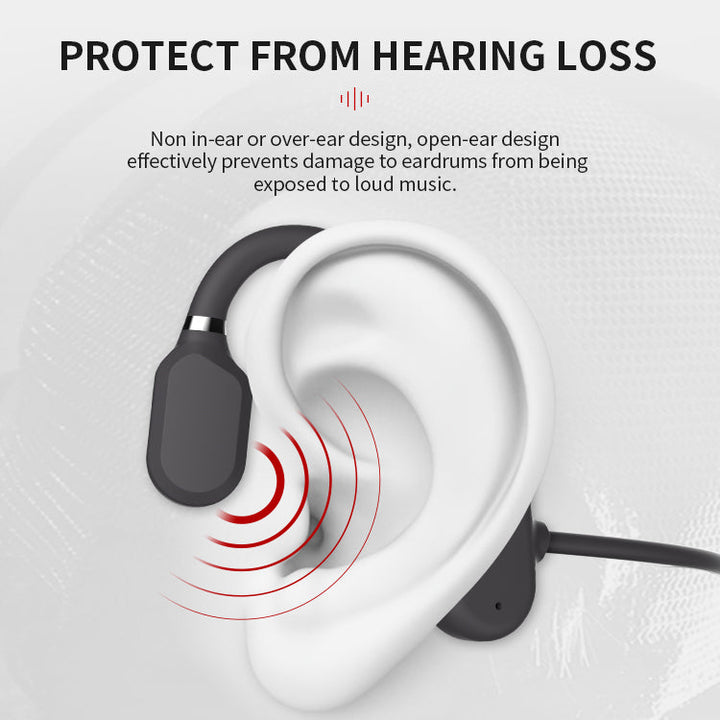 Lisslune | AeroLuid Bone Conduction Sports Headphones – Wireless & Waterproof