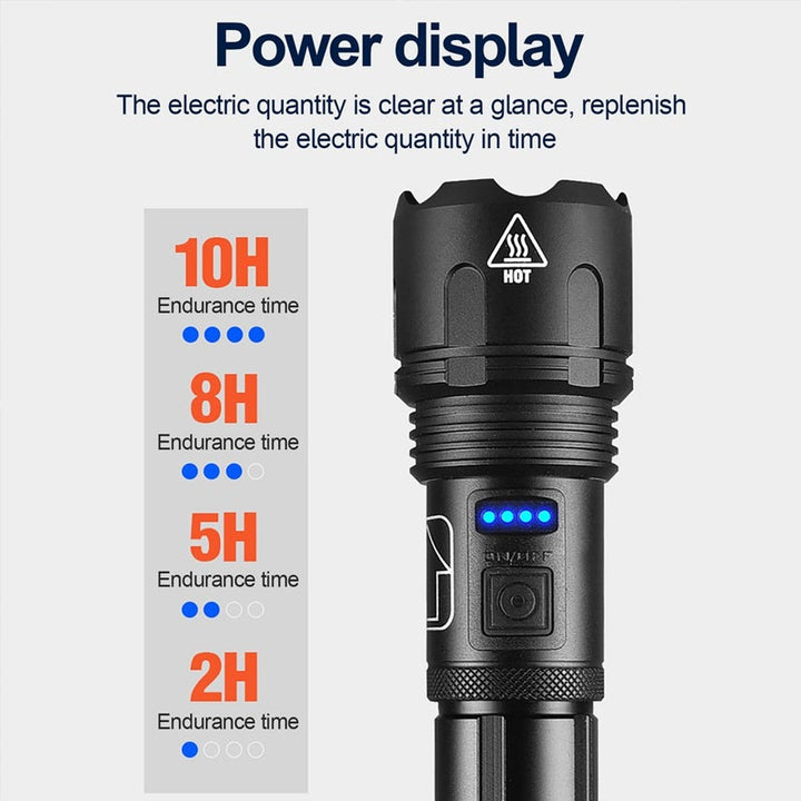 Lisslune | XHP50 Waterproof Zoomable Bright Flashlight