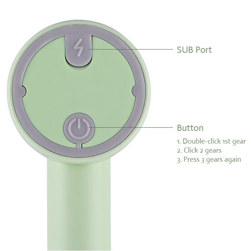 Lisslune | 3in1 Pastel Rechargeable Automatic Kitchen Blender