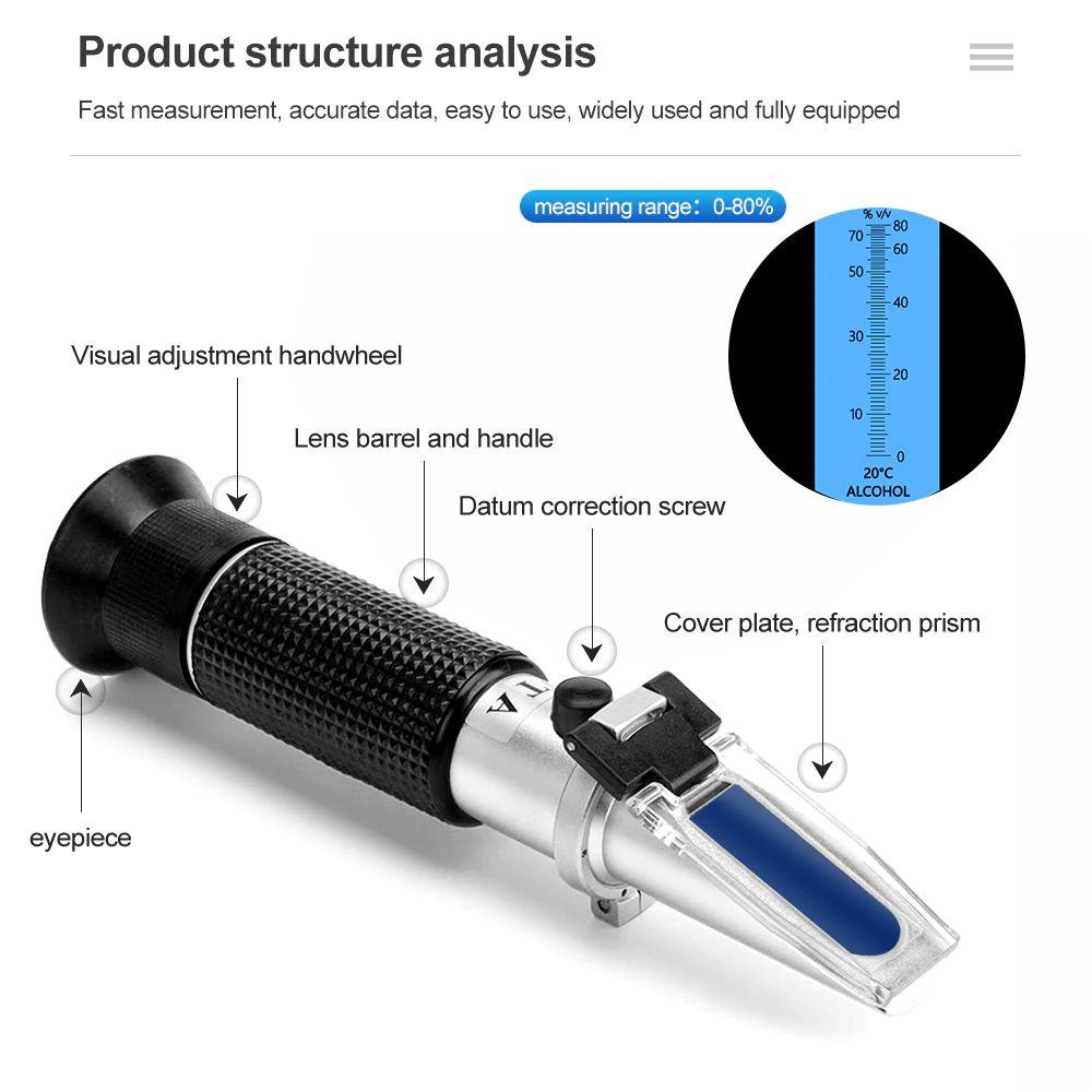 Lisslune | Mini Refractometer Fruit Sugar Tester