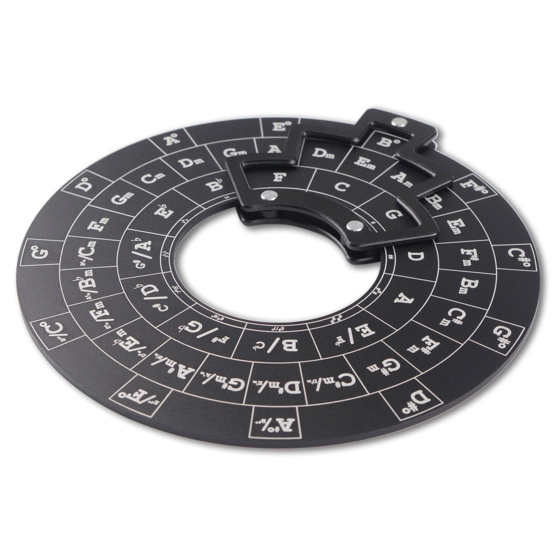 Lisslune | Guitar Music Theory Disk Circle of Fifths