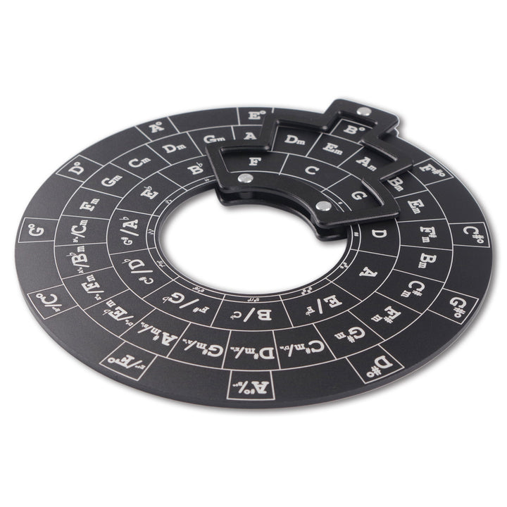 Lisslune | Guitar Music Theory Disk Circle of Fifths