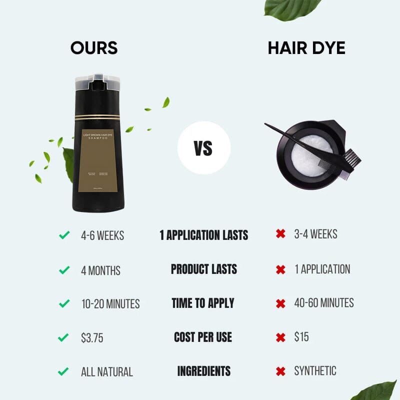 Lisslune | Instant Color Shampoo
