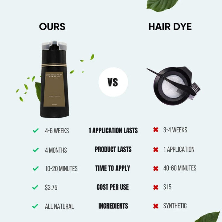 Lisslune | Instant Color Shampoo