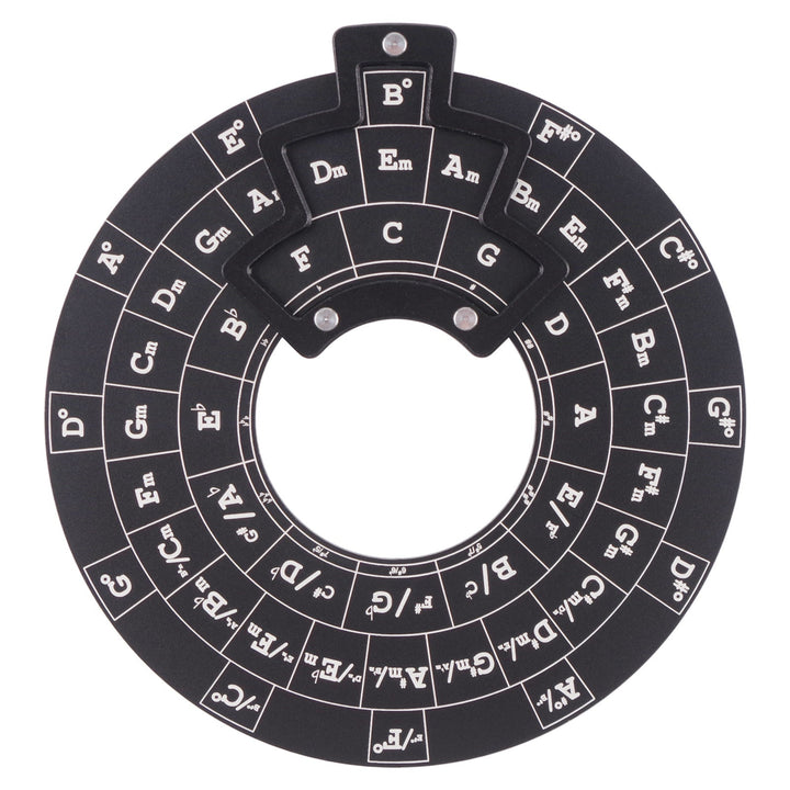 Lisslune | Guitar Music Theory Disk Circle of Fifths