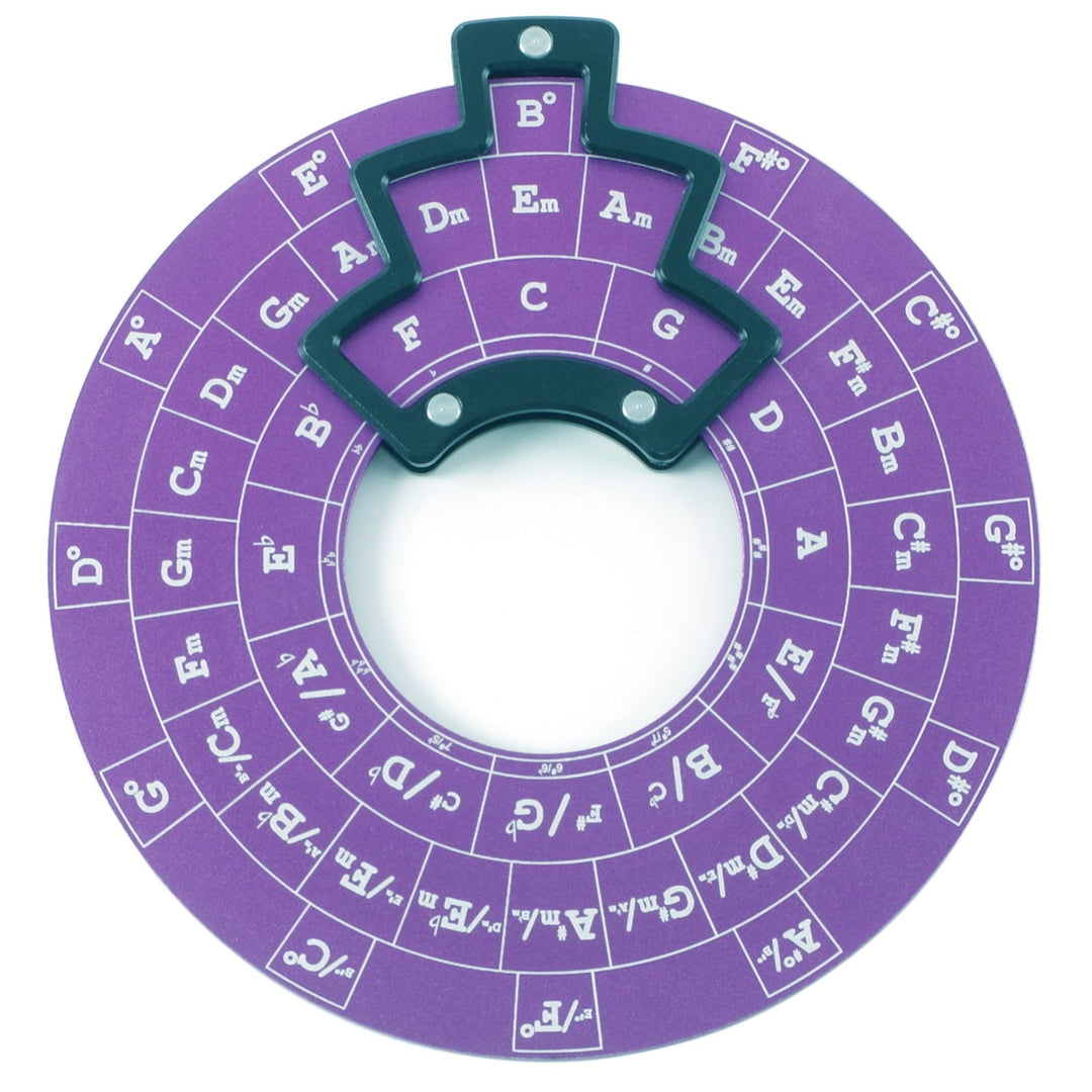 Lisslune | Guitar Music Theory Disk Circle of Fifths