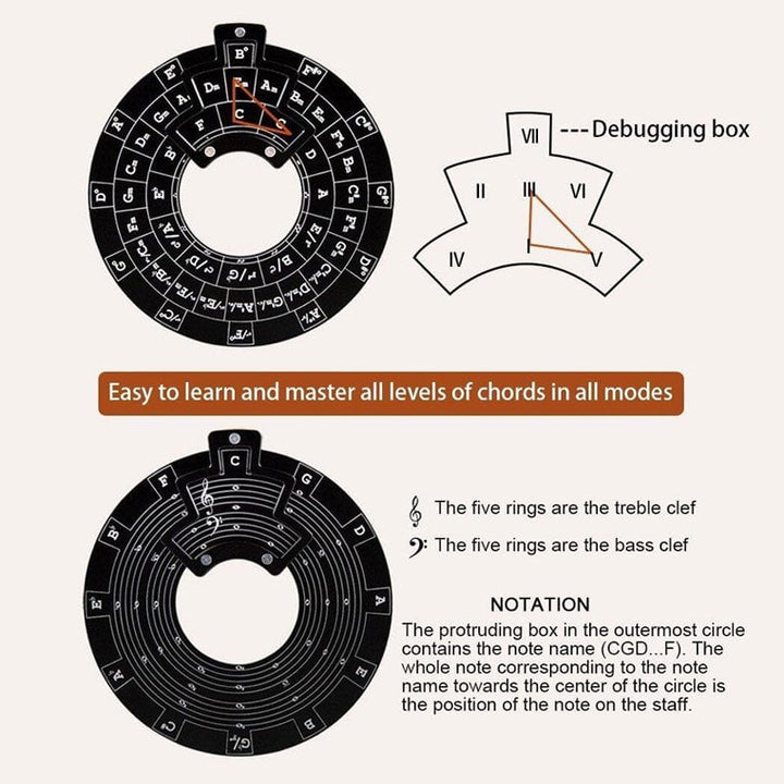 Lisslune | Guitar Music Theory Disk Circle of Fifths