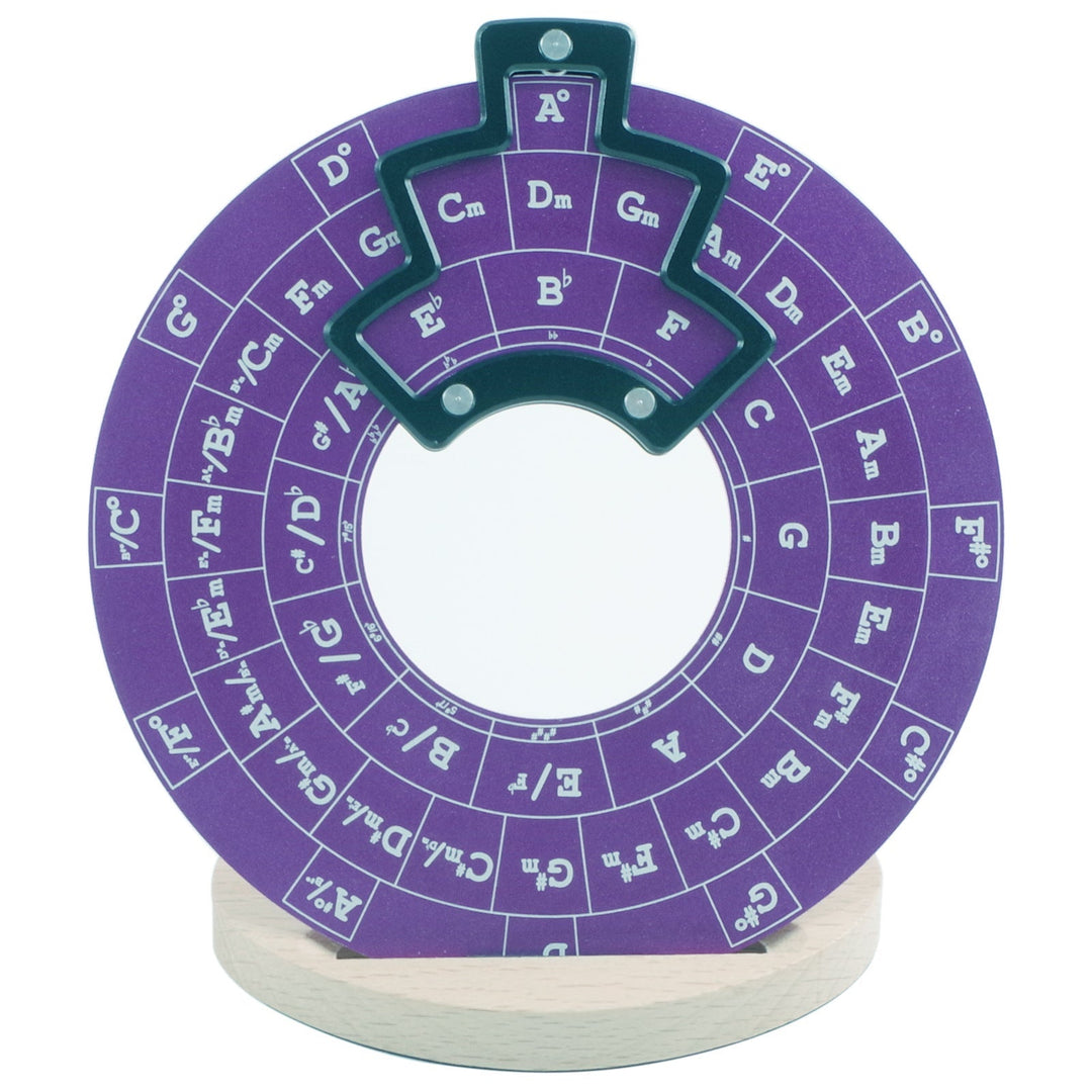 Lisslune | Guitar Music Theory Disk Circle of Fifths