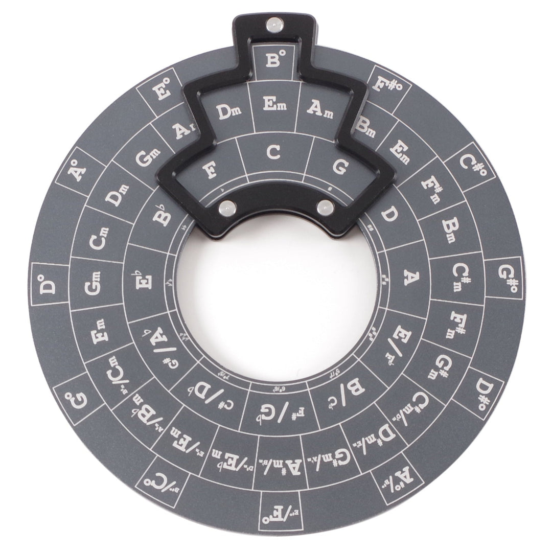 Lisslune | Guitar Music Theory Disk Circle of Fifths