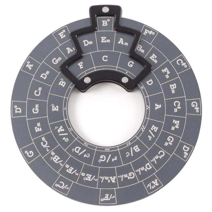 Lisslune | Guitar Music Theory Disk Circle of Fifths