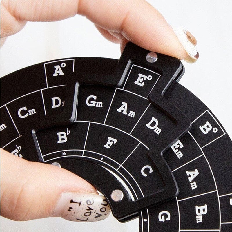 Lisslune | Guitar Music Theory Disk Circle of Fifths