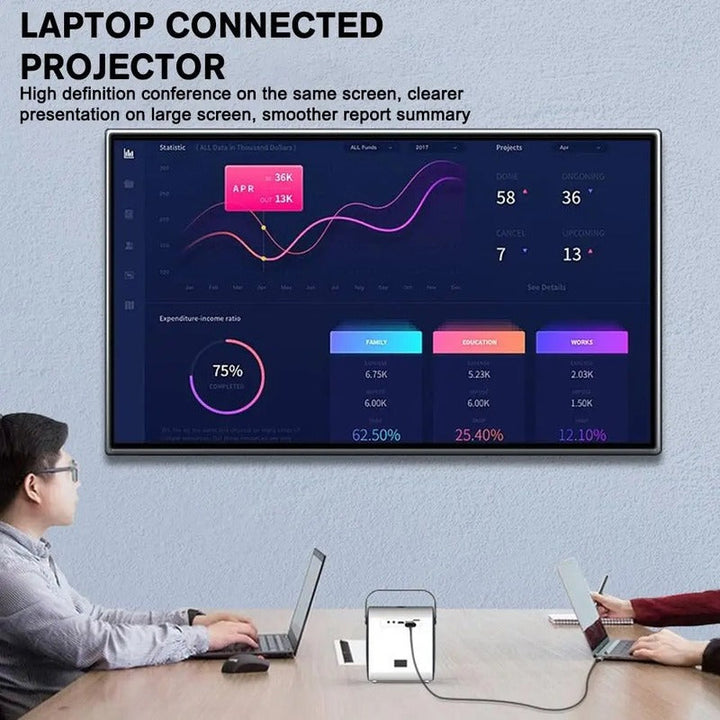 Lisslune | Usb C to Hdmi Cable Cool Running Hdmi to USB C