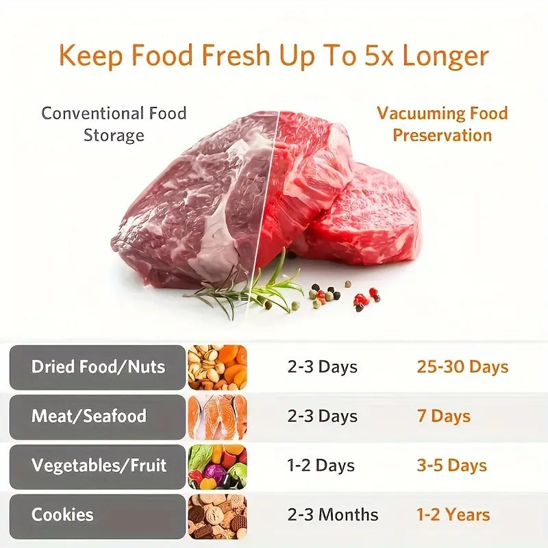 Lisslune | Cordless Food Vacuum Sealer | Easy Food Storage