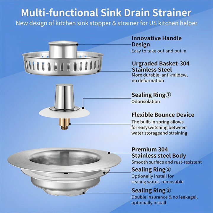 Lisslune | Upgrade 3-in-1 Kitchen Sink Drain Strainer